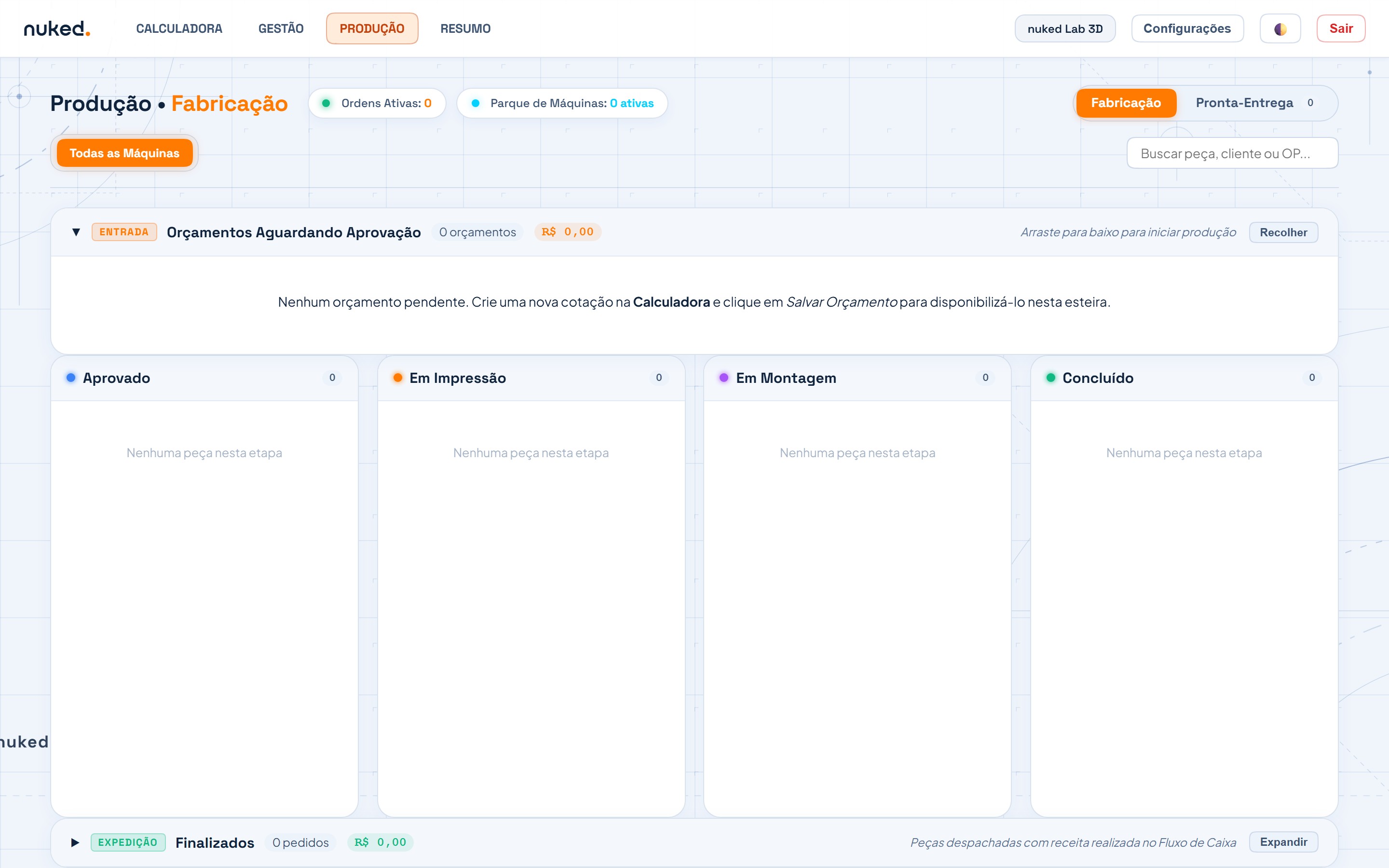 Fila de produção Kanban e controle de ordens de fabricação